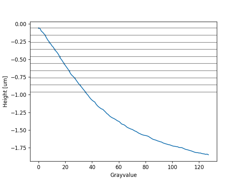 ../_images/notebooks_Import_export_11_1.png