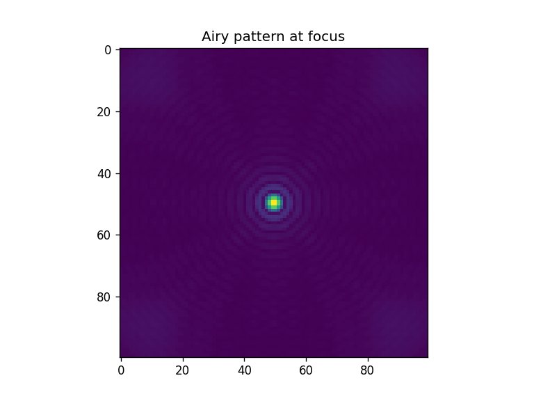 ../_images/notebooks_Metrics_notebook_11_1.png
