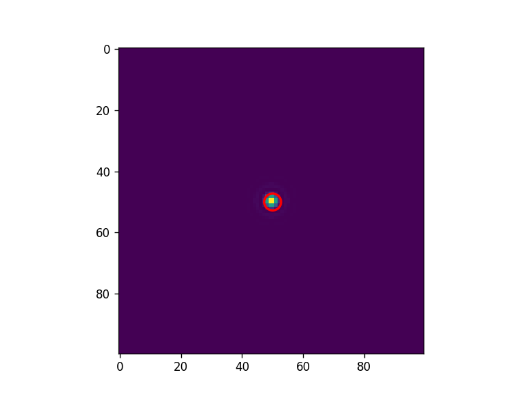 ../_images/notebooks_Metrics_notebook_20_1.png