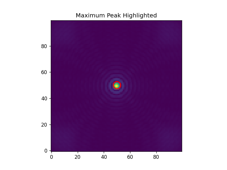 ../_images/notebooks_Metrics_notebook_21_0.png