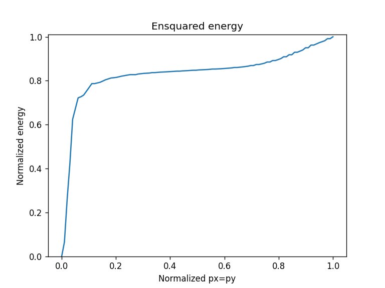 ../_images/notebooks_Metrics_notebook_24_1.png