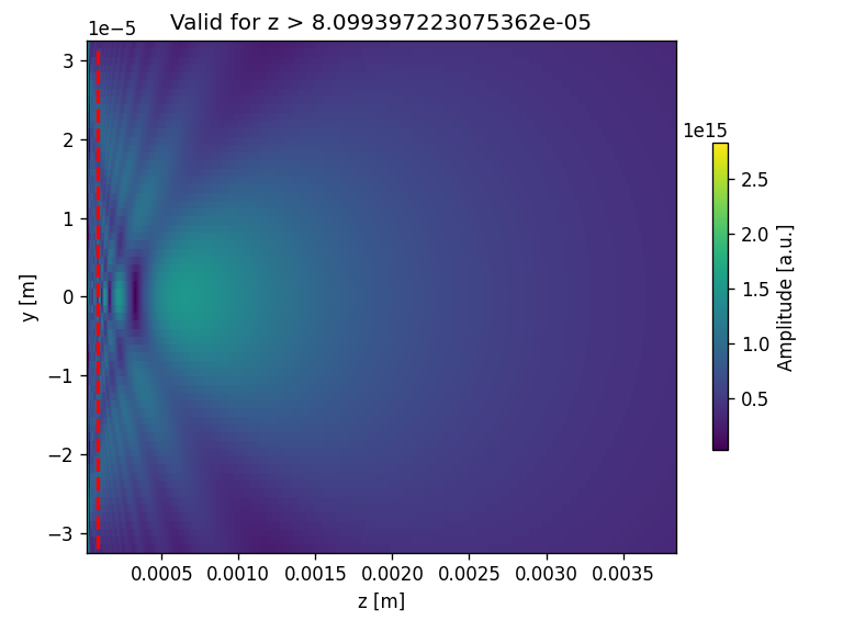 ../_images/notebooks_Metrics_notebook_32_2.png
