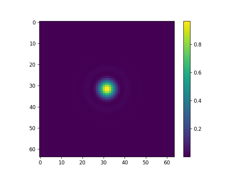 ../_images/notebooks_Metrics_notebook_35_0.png
