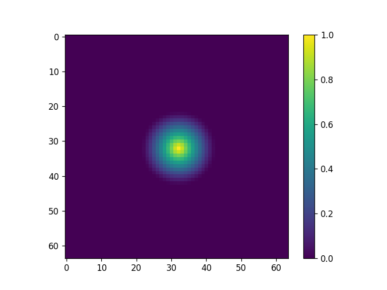 ../_images/notebooks_Metrics_notebook_35_1.png