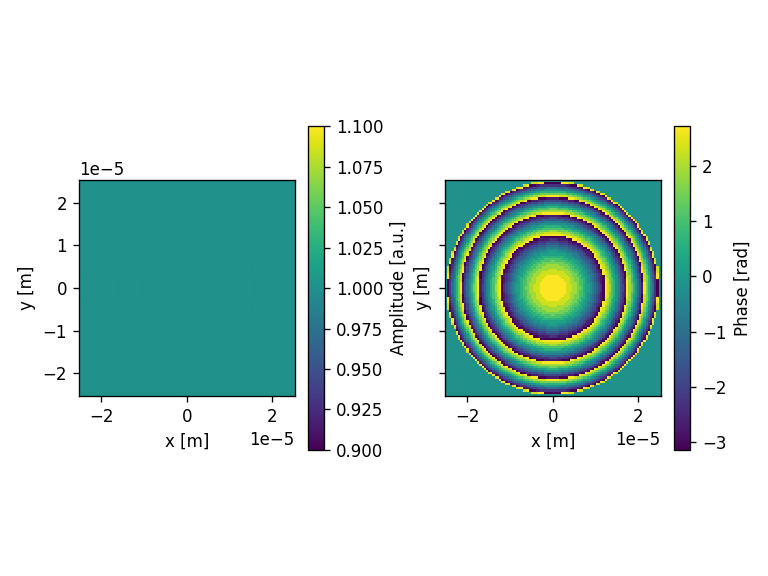 ../_images/notebooks_Metrics_notebook_4_1.png