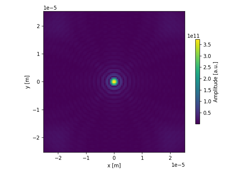 ../_images/notebooks_Metrics_notebook_6_1.png