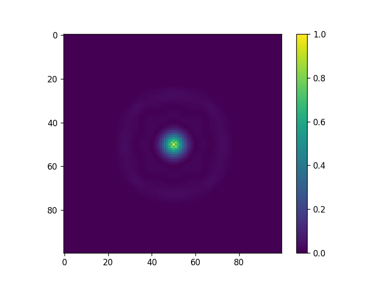 ../_images/notebooks_Metrics_notebook_8_1.png