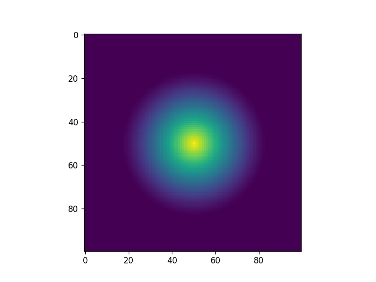 ../_images/notebooks_Metrics_notebook_8_7.png
