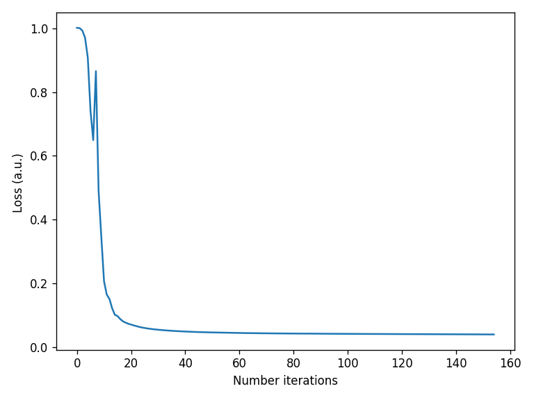 ../_images/notebooks_Optimizer_notebook_101_0.png