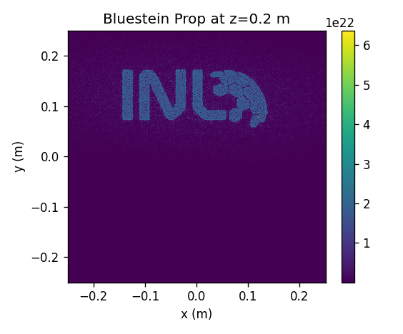 ../_images/notebooks_Optimizer_notebook_105_4.png