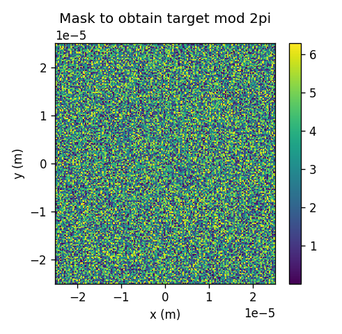 ../_images/notebooks_Optimizer_notebook_113_2.png