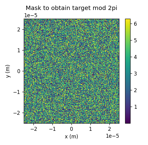 ../_images/notebooks_Optimizer_notebook_117_2.png