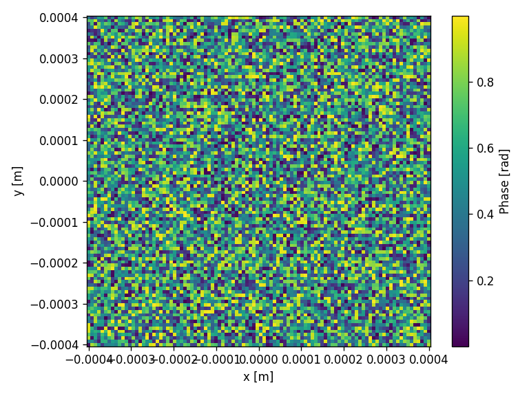 ../_images/notebooks_Optimizer_notebook_121_0.png