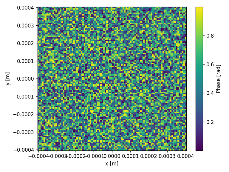 ../_images/notebooks_Optimizer_notebook_121_1.png