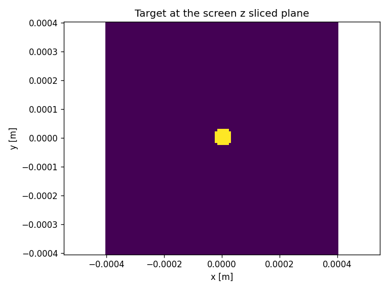 ../_images/notebooks_Optimizer_notebook_124_0.png
