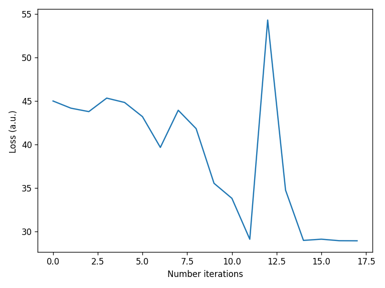 ../_images/notebooks_Optimizer_notebook_129_0.png