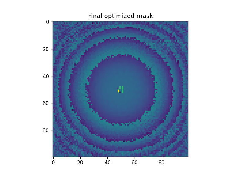 ../_images/notebooks_Optimizer_notebook_15_4.png