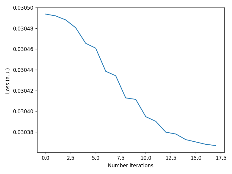 ../_images/notebooks_Optimizer_notebook_16_0.png