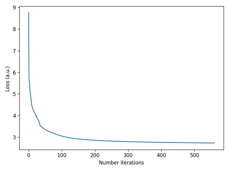 ../_images/notebooks_Optimizer_notebook_27_0.png