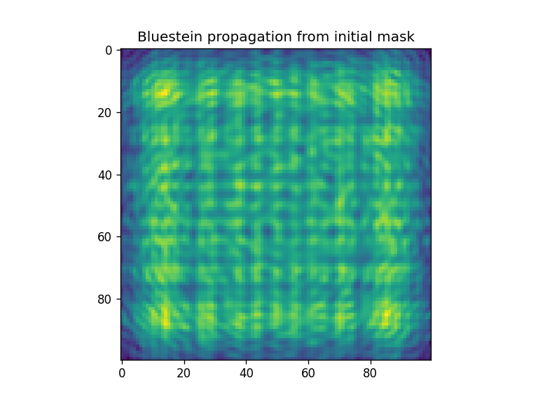 ../_images/notebooks_Optimizer_notebook_31_3.png
