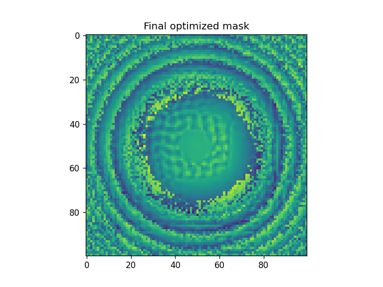 ../_images/notebooks_Optimizer_notebook_31_4.png