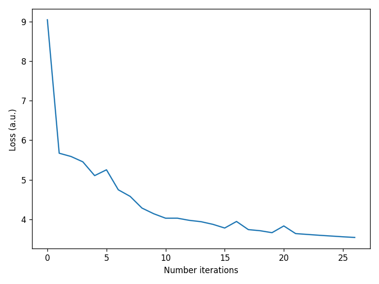 ../_images/notebooks_Optimizer_notebook_37_0.png