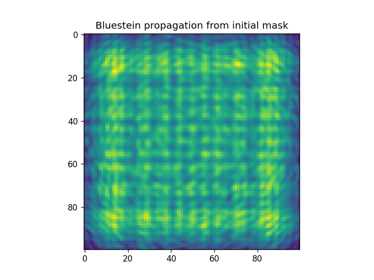 ../_images/notebooks_Optimizer_notebook_42_3.png
