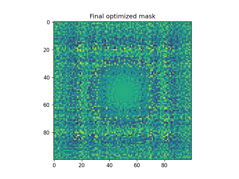 ../_images/notebooks_Optimizer_notebook_42_4.png