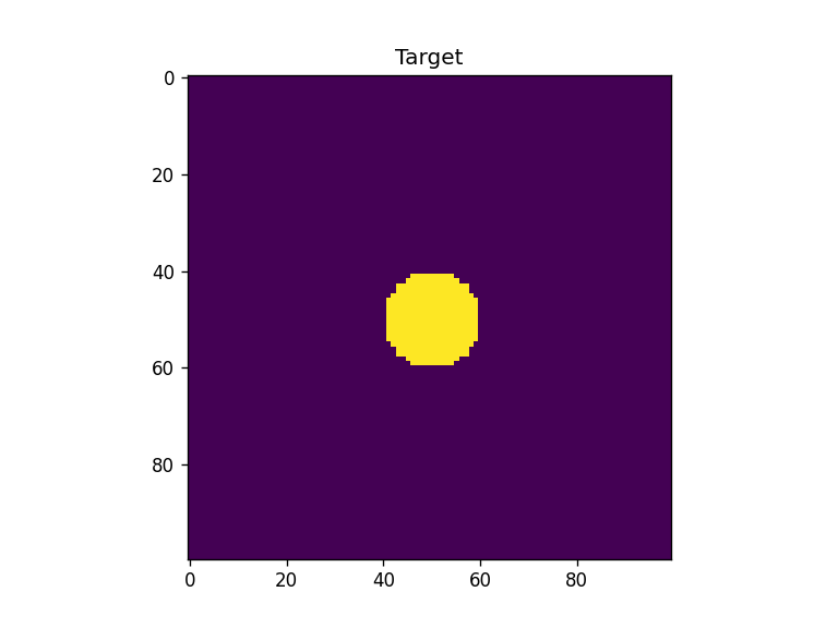 ../_images/notebooks_Optimizer_notebook_42_6.png