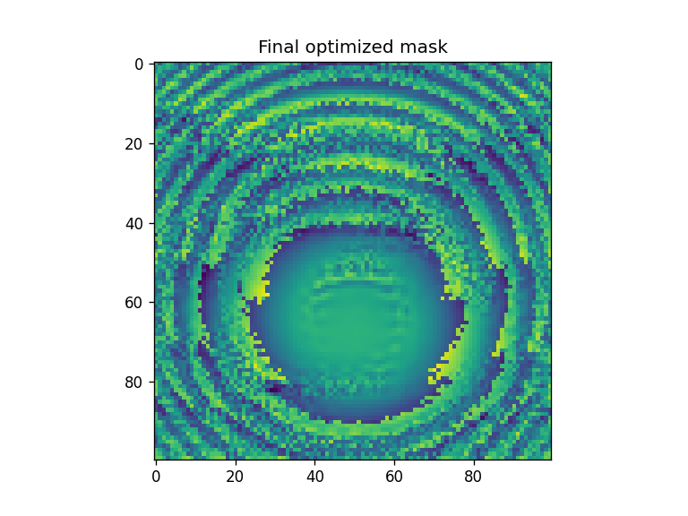 ../_images/notebooks_Optimizer_notebook_49_4.png