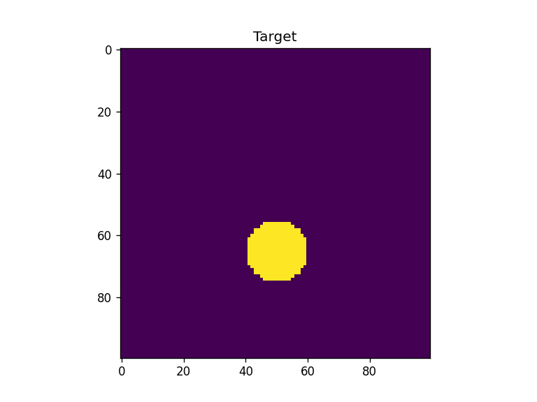 ../_images/notebooks_Optimizer_notebook_49_6.png