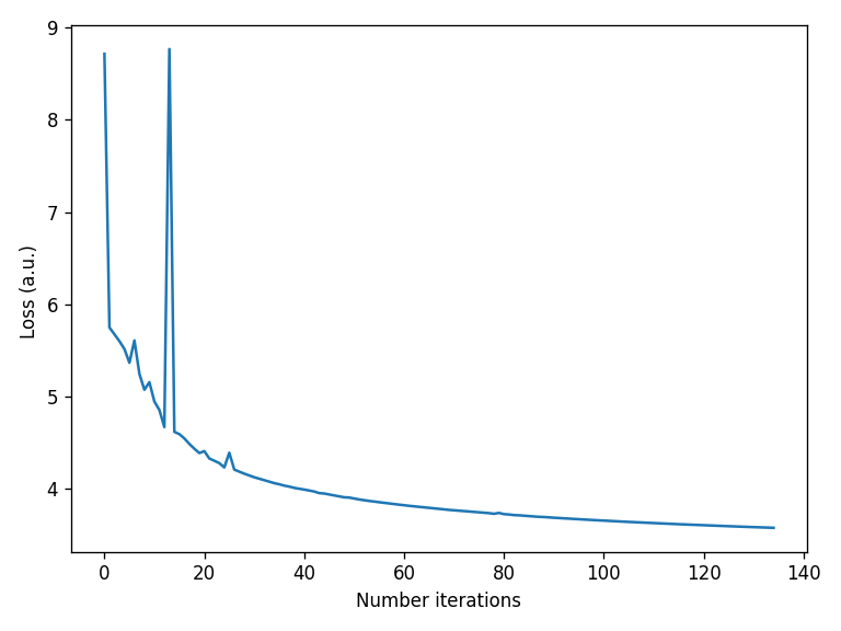 ../_images/notebooks_Optimizer_notebook_50_0.png