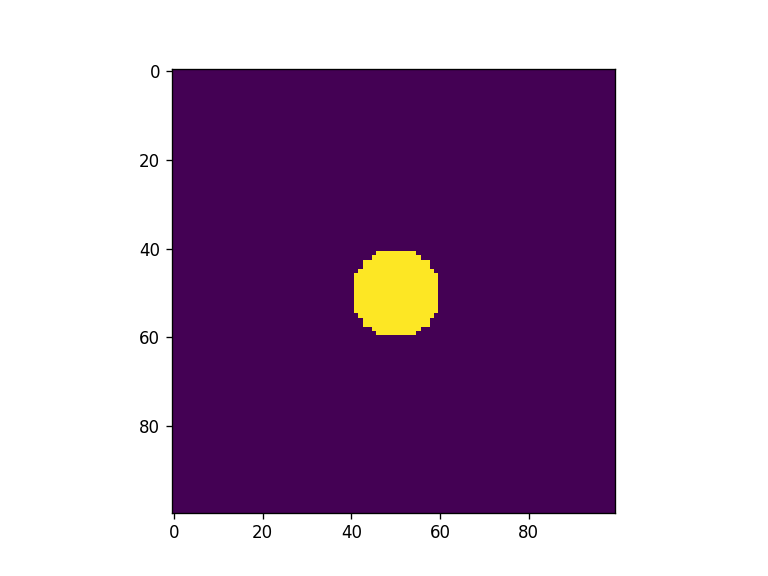 ../_images/notebooks_Optimizer_notebook_52_1.png