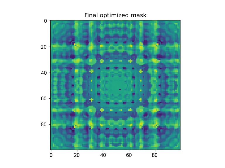 ../_images/notebooks_Optimizer_notebook_54_4.png