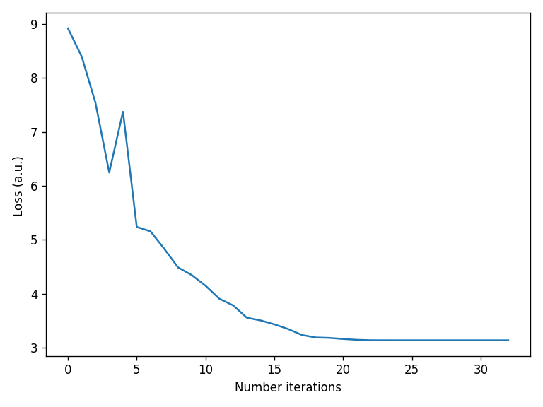 ../_images/notebooks_Optimizer_notebook_56_0.png