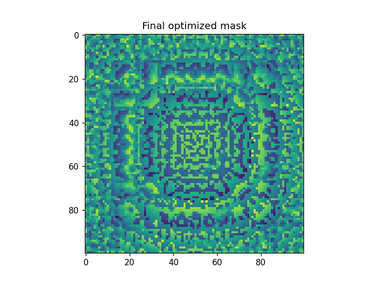 ../_images/notebooks_Optimizer_notebook_61_4.png