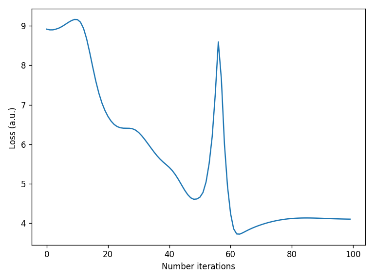 ../_images/notebooks_Optimizer_notebook_62_0.png