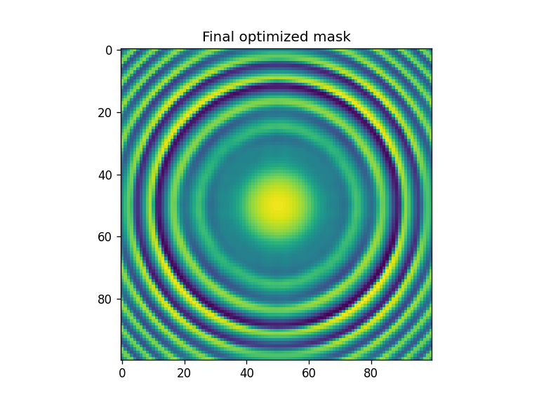 ../_images/notebooks_Optimizer_notebook_65_2.png