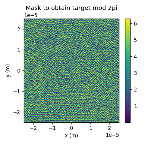 ../_images/notebooks_Optimizer_notebook_79_2.png