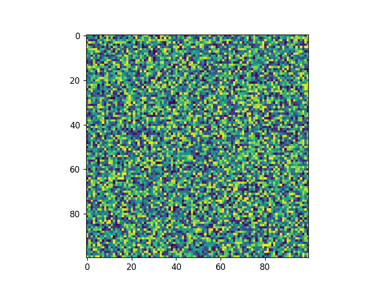 ../_images/notebooks_Optimizer_notebook_7_1.png