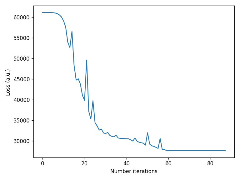 ../_images/notebooks_Optimizer_notebook_82_0.png