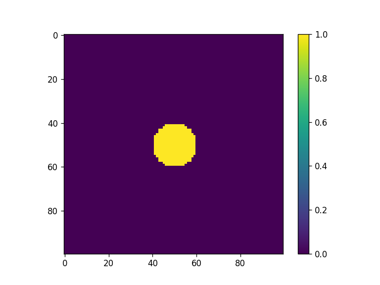 ../_images/notebooks_Optimizer_notebook_8_1.png