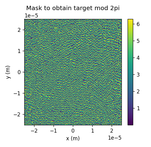 ../_images/notebooks_Optimizer_notebook_92_2.png