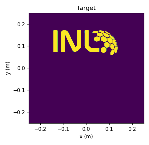 ../_images/notebooks_Optimizer_notebook_92_4.png