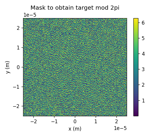 ../_images/notebooks_Optimizer_notebook_99_2.png