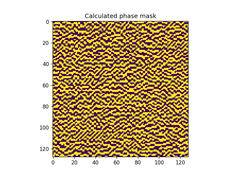 ../_images/notebooks_Hologram_masks_7_3.png
