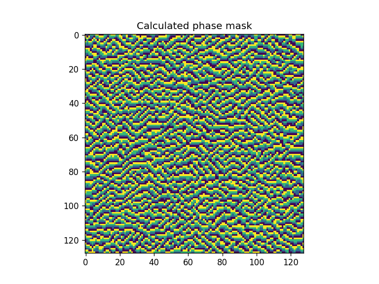 ../_images/notebooks_Hologram_masks_9_3.png
