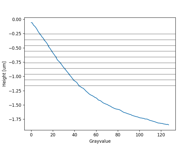../_images/notebooks_Import_export_11_2.png