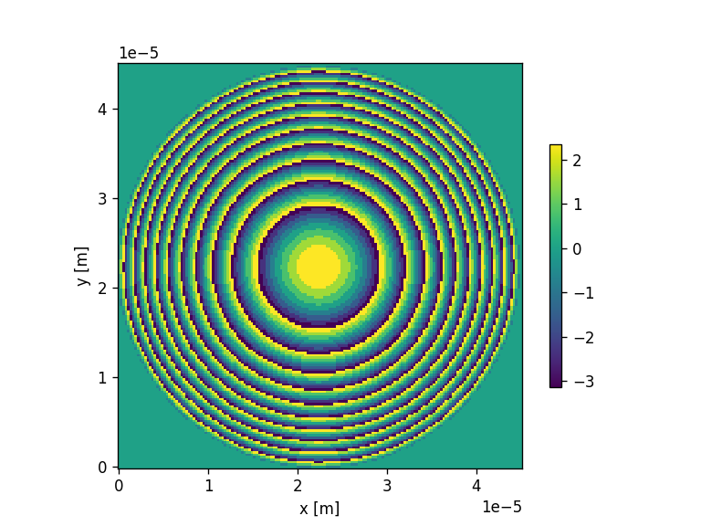 ../_images/notebooks_Metasurfaces_masks_19_1.png