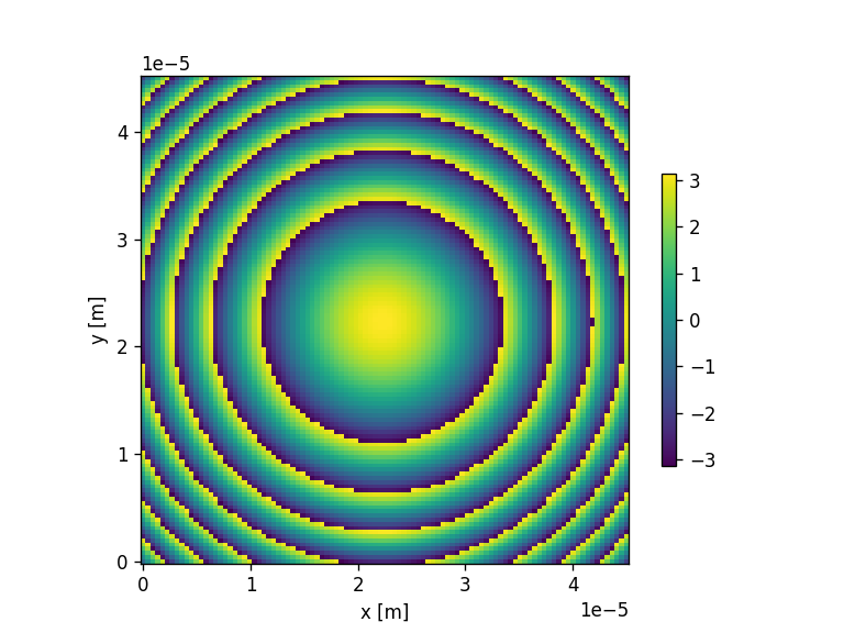../_images/notebooks_Metasurfaces_masks_22_0.png